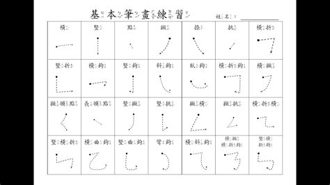 筆畫10|全字筆畫為10的漢字